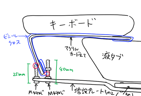 横から見たキーボードスタンド（仮） を図にしてみた